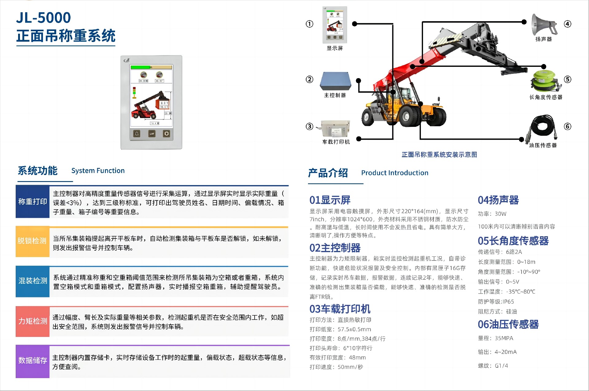 正面吊稱(chēng)重系統(tǒng).jpg